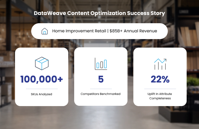 Home Improvement Retailer Success Story