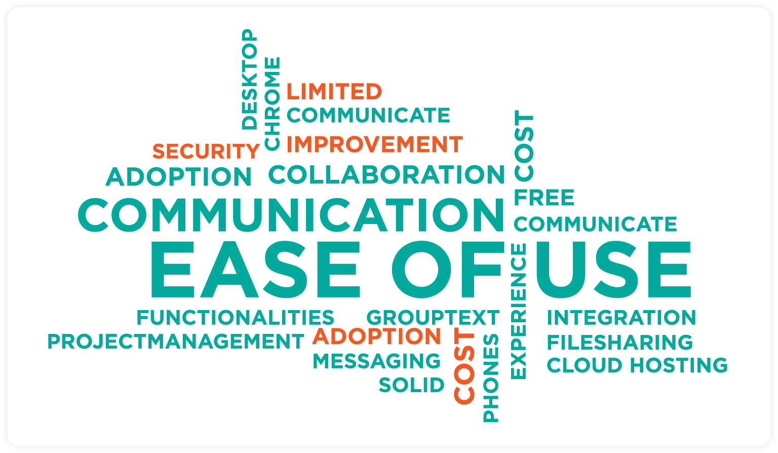 Customer Sentiment Analysis