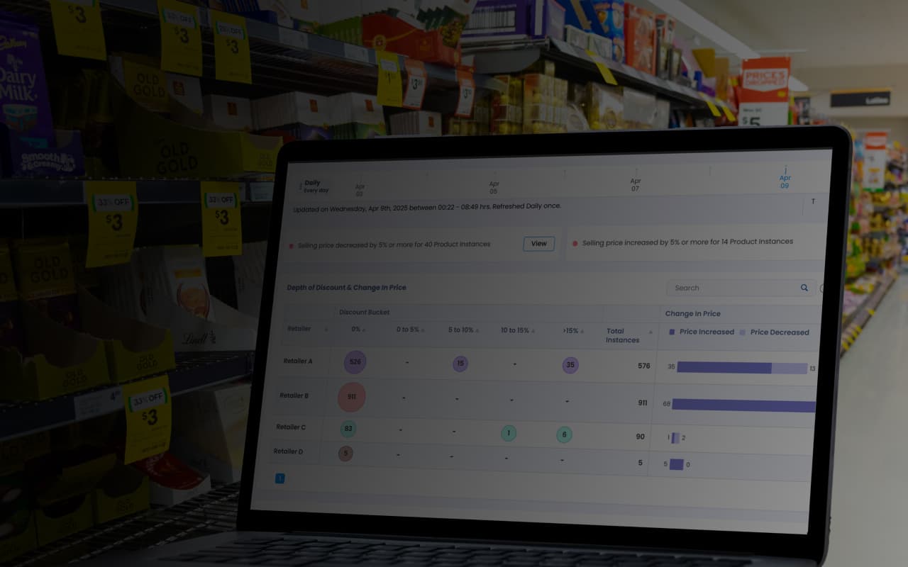 Digital Shelf Analytics Banner Image