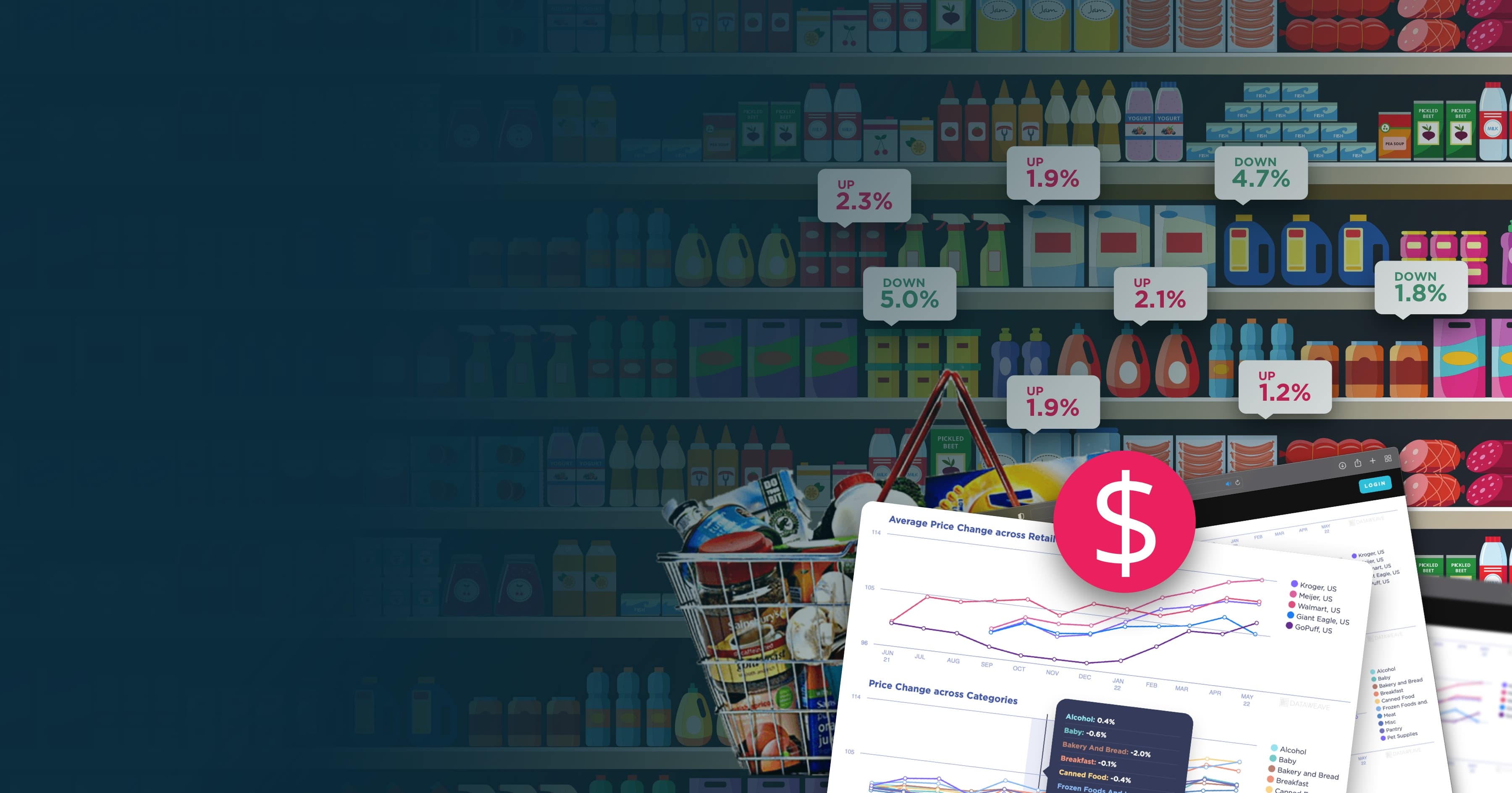 U.S. Grocery Price Tracker