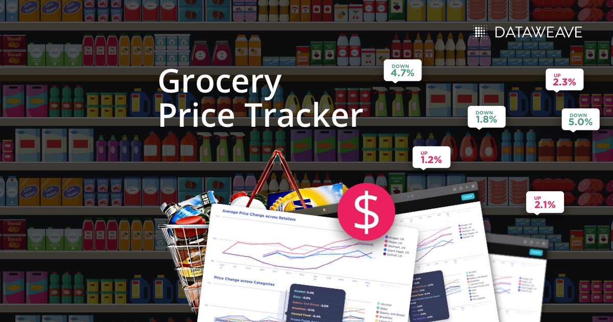 Interactive Dashboard: U.S. Grocery Price Tracker | DataWeave