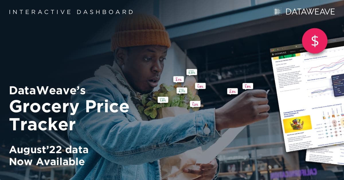 Interactive Dashboard: U.S. Grocery Price Tracker | DataWeave
