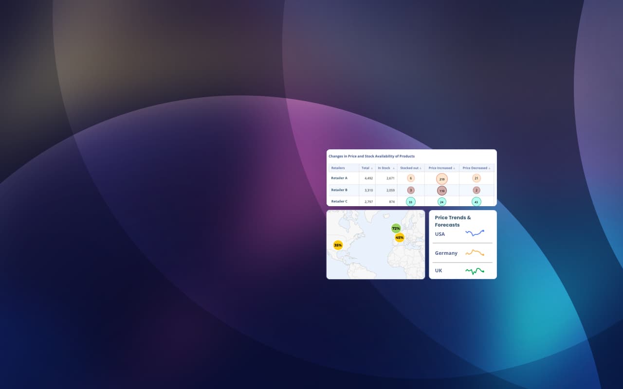 DataWeave Home Page Banner Image