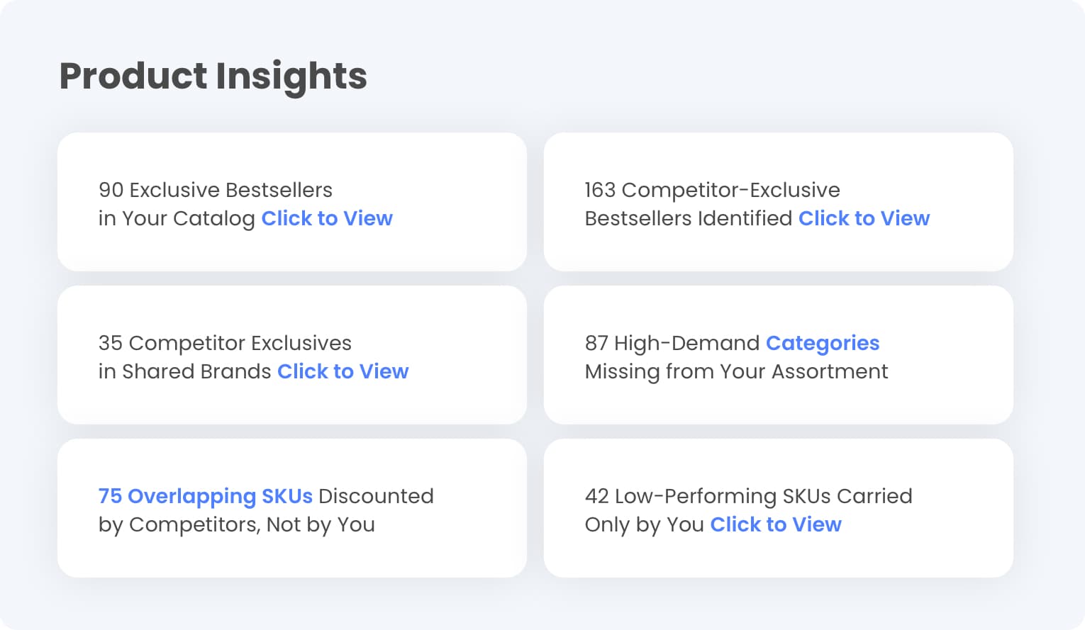 Assortment Strengths and Gaps