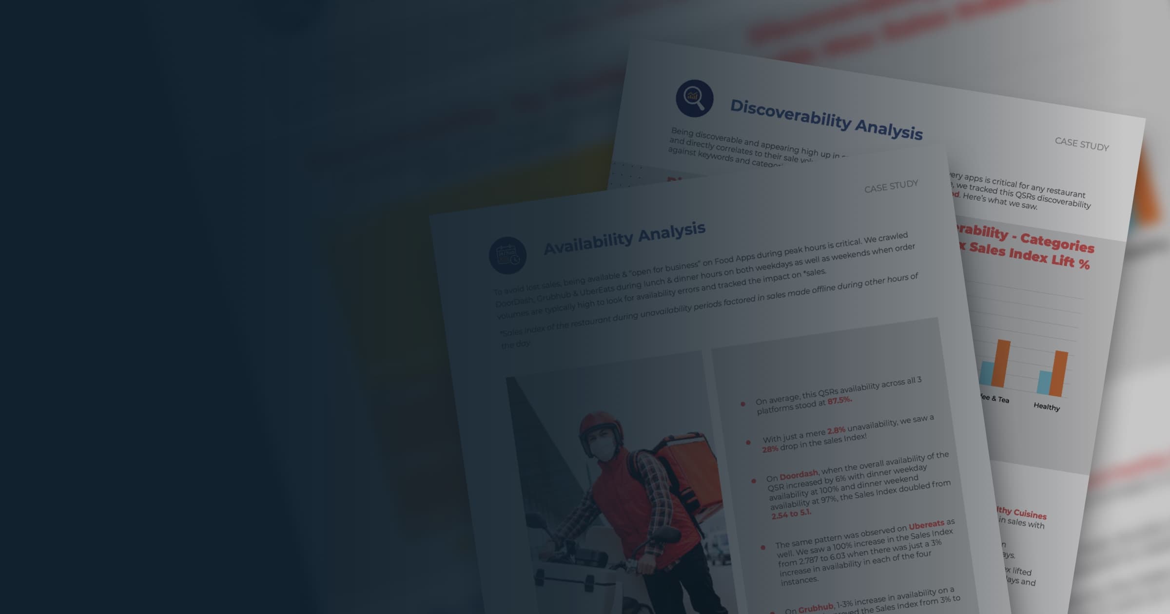 DataWeave's QSR Intelligence helps American Chain increase sales DataWeave's QSR Intelligence helps American Chain increase sales